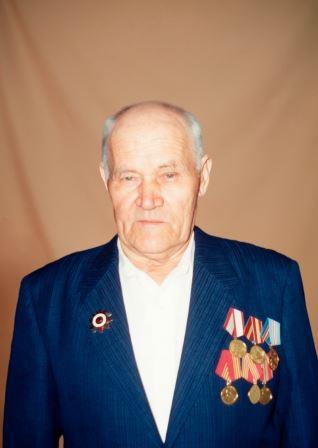 Никулин Виктор Михайлович